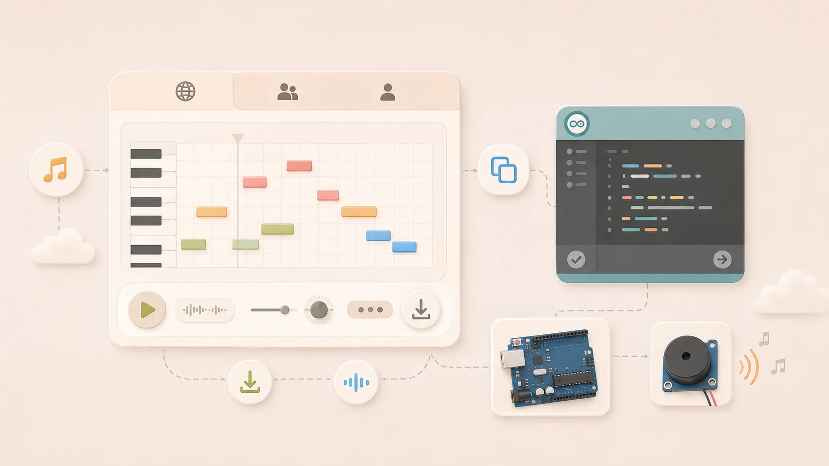 コピペだけで Arduino が鳴る